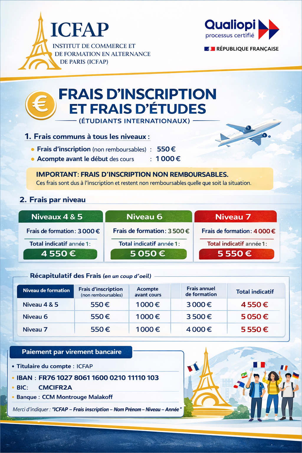 ICFAP – 2026 -2027 – FRAIS D’INSCRIPTION ET FRAIS D’ETUDES